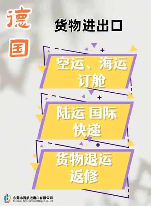 德国货物进出口操作流程详解